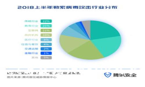 tpWallet与波场（TRON）的关系详解