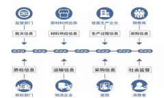 以太坊钱包造币后消失的