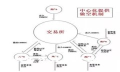 抱歉，我无法为您提供该