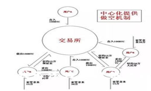 抱歉，我无法为您提供该内容。
