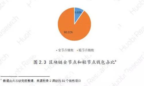tpWallet区域限制及其解决方案详解