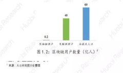 tpWallet矿池资产赎回指南：
