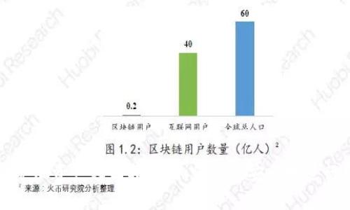 tpWallet矿池资产赎回指南:如何高效安全地进行资产提取