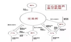 如何选择适合的USDT钱包查