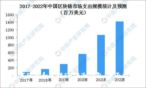 如何使用和管理SHIB冷钱包：全面指南