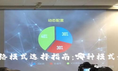 路由器网络模式选择指南：哪种模式最适合你？