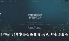 tpWallet董事会全面解析：构