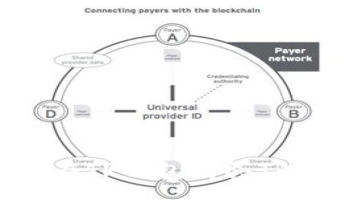 ziaoti怎样在TP钱包购买TRX：完整指南