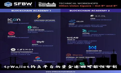tpWallet钓鱼平台的资金追回可能性分析