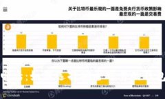 比特币钱包客服电话：如