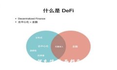 比特币轻钱包如何充值：