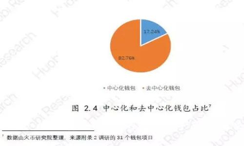 tpWallet APP：安全、便捷的数字资产管理解决方案