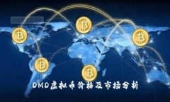 DMD虚拟币价格及市场分析