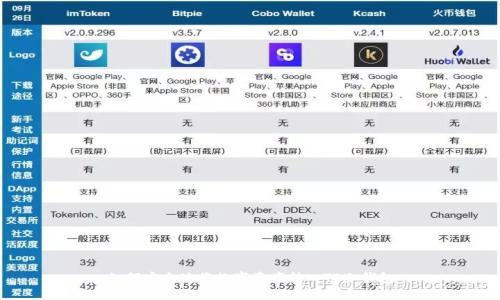 如何安全地将数字资产转入TP冷钱包