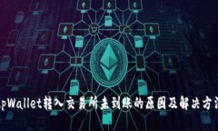 tpWallet转入交易所未到账的