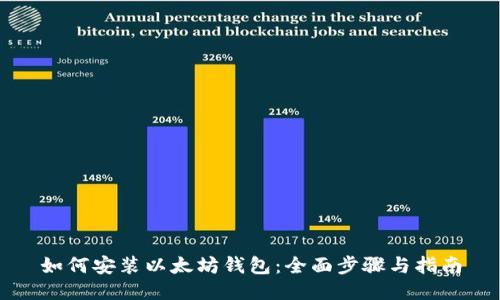 如何安装以太坊钱包：全面步骤与指南