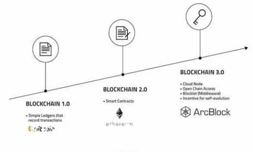 热钱包USDT会被冻结吗？全面解析与注意事项