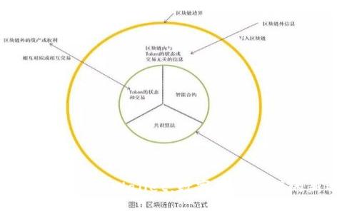  通俗讲讲TP Wallet：数字资产管理的新选择