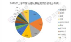 如何提交DApp到tpWallet：完