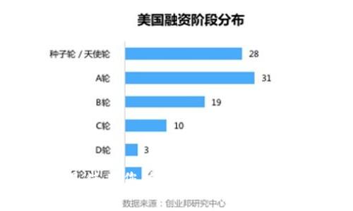 惨痛促销！请以付款方式结账，而不是使用您使用寻求文本框输入的形式。可选性有待进一步讨论。