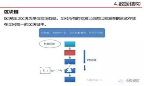 全面解析以太坊钱包：如何选择安全可靠的钱包并管理您的以太坊资产