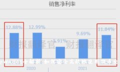 tpWallet全解析：如何安全高