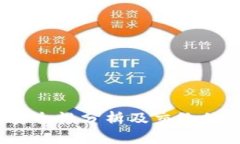  比特币钱包安全性分析及