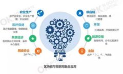 狗狗币为什么没有官方手