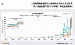 如何查询比特币钱包是否
