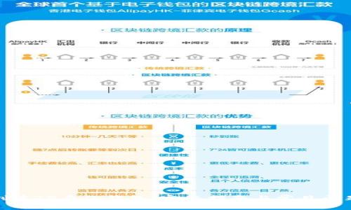 如何创建TP身份钱包：完整指南与常见问题解答