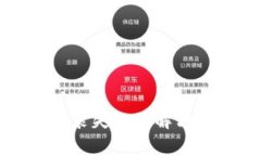 比特币下载后钱包安装失