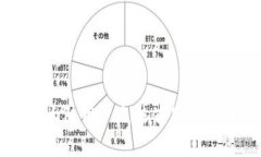 tpWallet中国大陆用户无法使