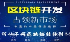 USDT如何从不同区块链转移