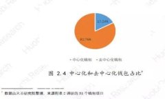 使用NEAR钱包将资产转移到
