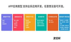 TP钱包安卓版最新下载教程