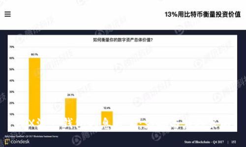 TRX波点钱包利息减半：影响与应对策略