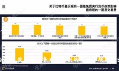   Blen Token钱包：安全、便