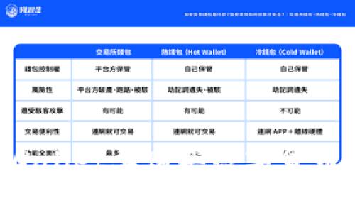 如何在tpWallet上购买数字货币：完整指南