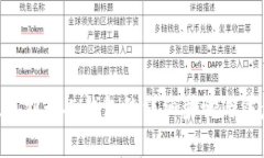 OKB提现到个人钱包的详细