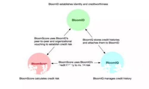 图门智慧社区发展前景分析