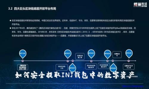 如何安全提取INJ钱包中的数字资产