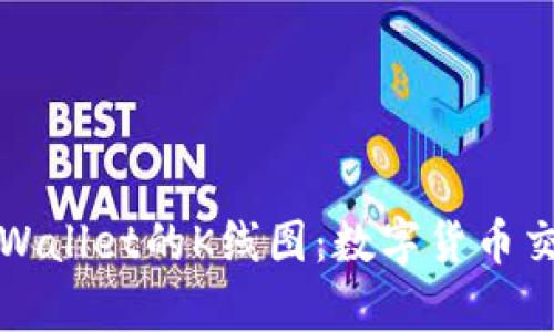 全面解析tpWallet的K线图：数字货币交易必备工具