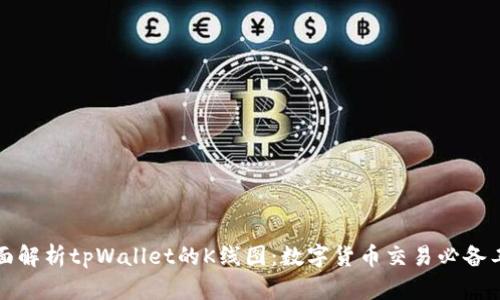 全面解析tpWallet的K线图：数字货币交易必备工具