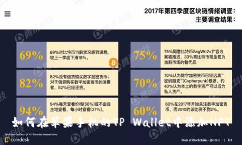 如何在苹果手机的TP Wallet中添加NFT