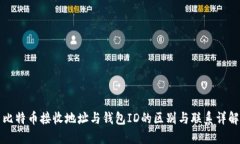 比特币接收地址与钱包I