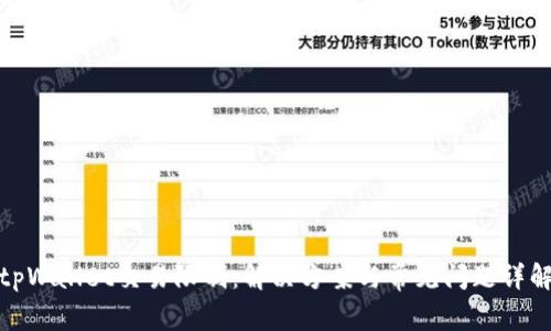 tpWallet交易限制：解决方案与常见问题详解