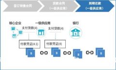 探秘GTP人工智能4.0最新版