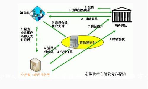 tpWallet买币一直等待确认的原因与解决方案