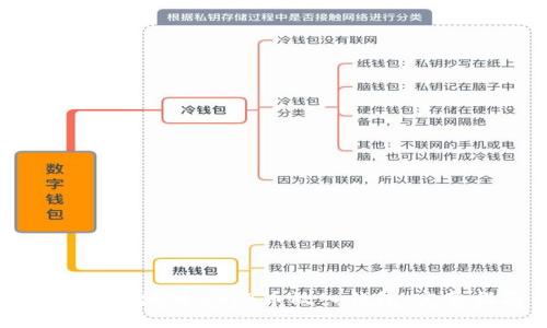 如何安全地将SHIB币放入钱包：完整指南