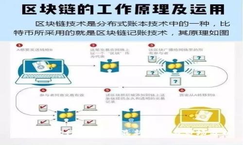 TPWallet行情更新：最新动态与市场分析